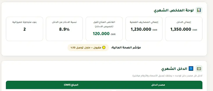 داشبورد ميزانتي الإلكتروني لتنظيم المصاريف
