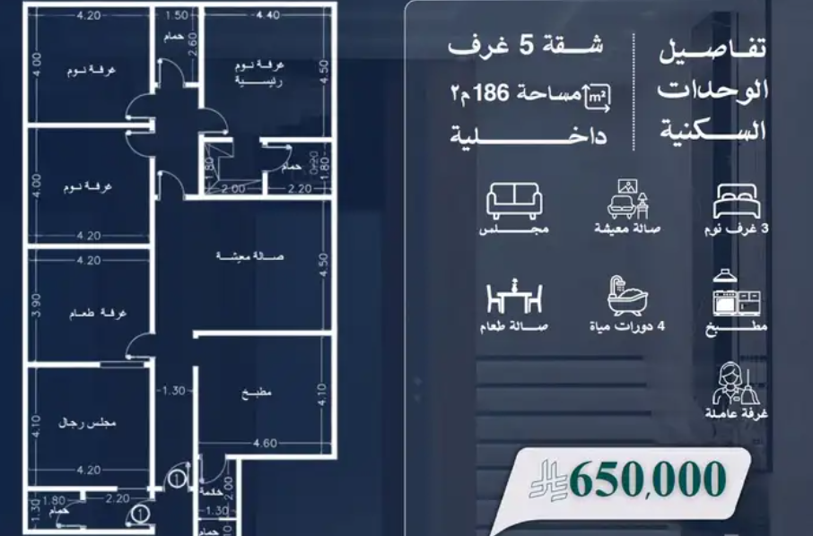 شقق للبيع بحي المشرفة بجدة