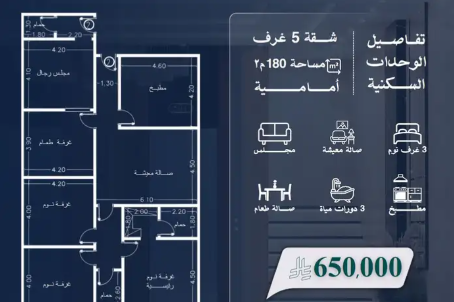 شقق للبيع بحي المشرفة بجدة