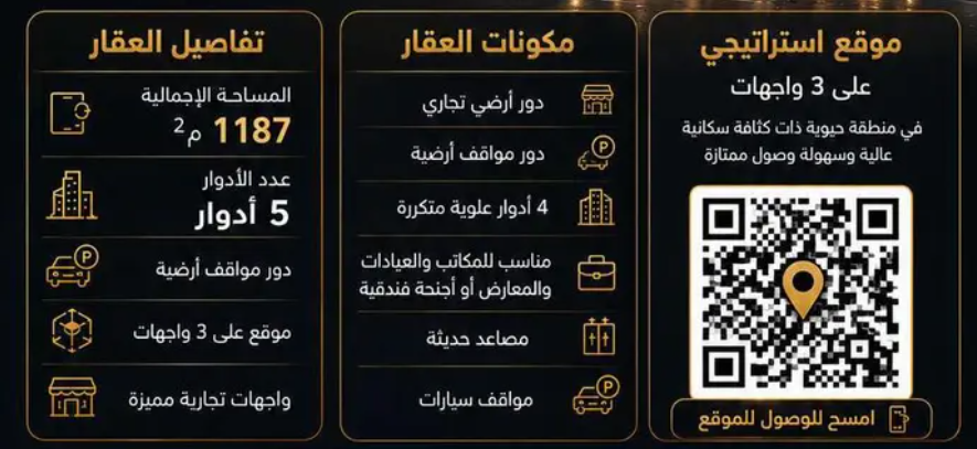 مشروع استثماري تحت الانشاء