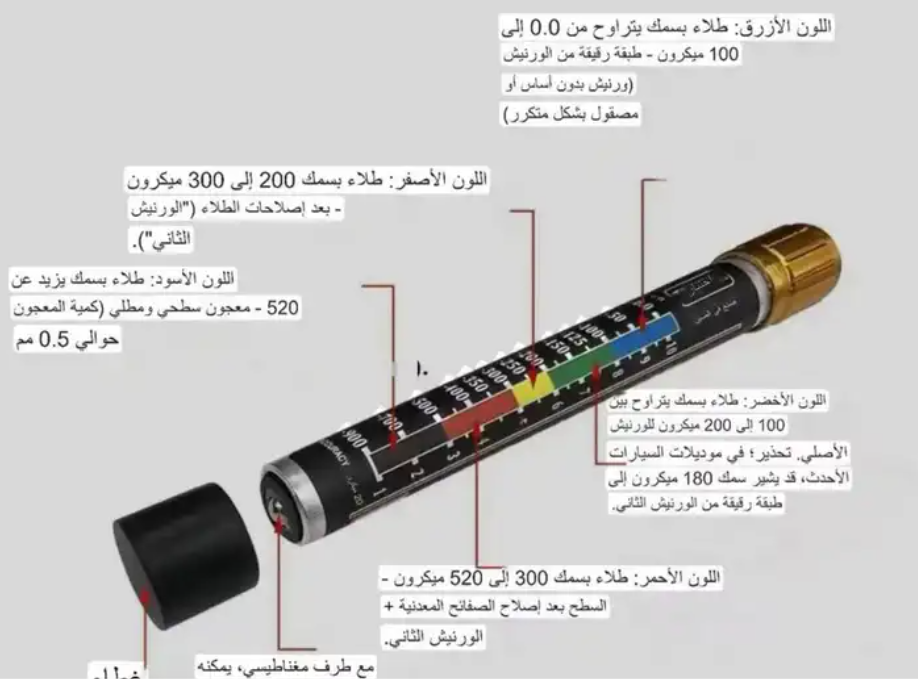 قلم مغناطيس فحص البدي قياس سماكة الطلاء بنتيجه فوريه