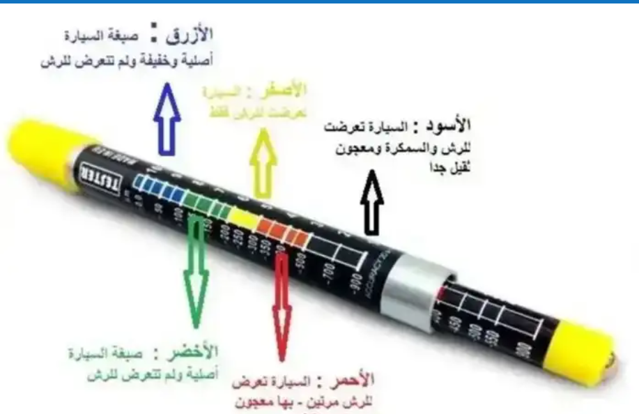 قلم مغناطيس فحص البدي قياس سماكة الطلاء بنتيجه فوريه
