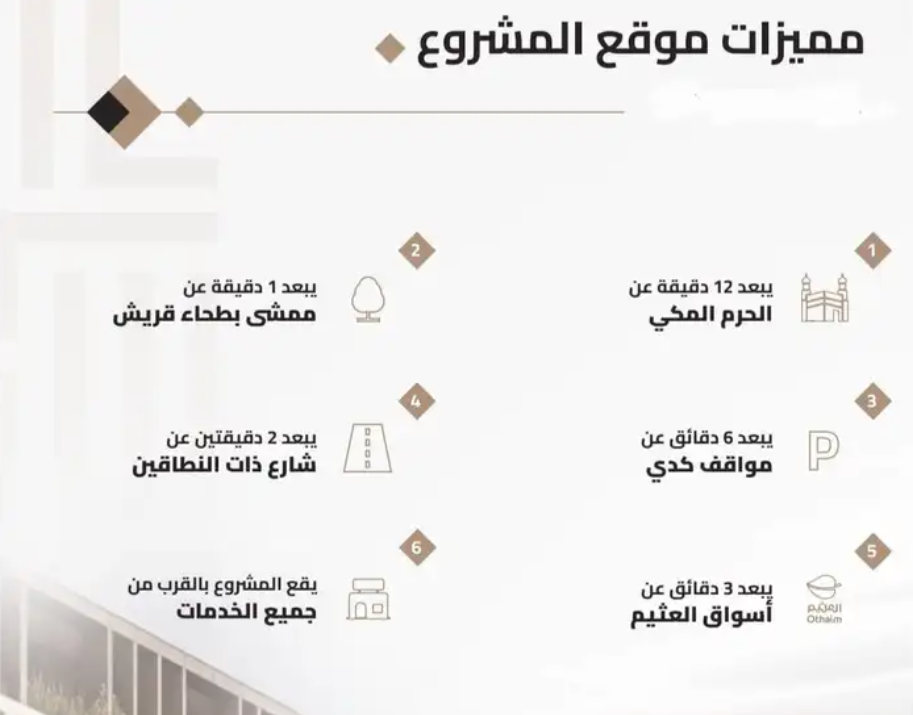 شقق تمليك قيدالتطوير في بطحاء قريش 340الف تشطيب فندقي دفعتين